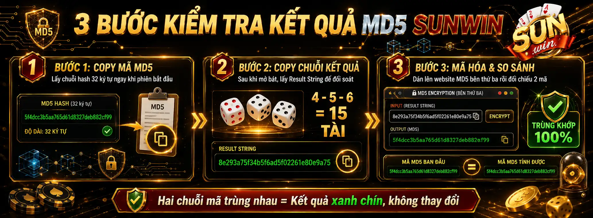 Tài Xỉu MD5 Sunwin Là Gì? Cách Kiểm Tra Kết Quả Xanh Chín 100% 2 3 Bước Kiểm Tra Kết Quả Xanh Chín Bằng Mã Hash MD5