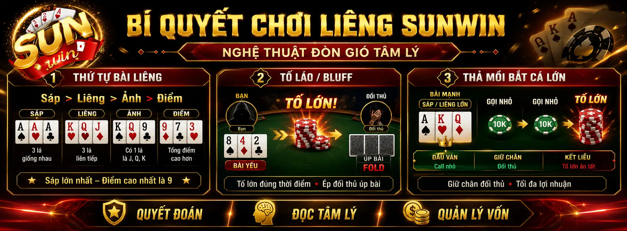 Kinh Nghiệm Chơi Liêng Và Sâm Lốc Tại Sunwin Luôn Thắng 2026 2 Bí Quyết Chơi Liêng Sunwin