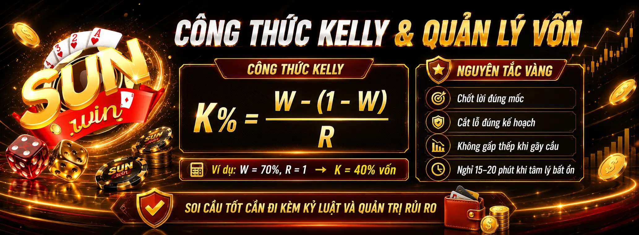Cẩm Nang Hướng Dẫn Soi Cầu Tài Xỉu Sunwin Chuẩn Xác 99% Từ Cao Thủ 3 Công Thức Quản Lý Vốn Kelly Criterion