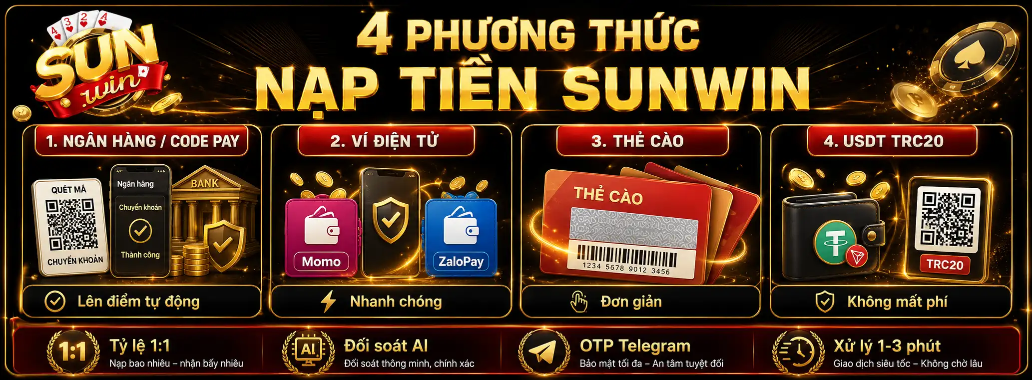 Hướng Dẫn Nạp Tiền Sunwin – Quy Trình Giao Dịch Siêu Tốc Chuẩn Fintech 2 Hướng Dẫn Nạp Tiền Sunwin