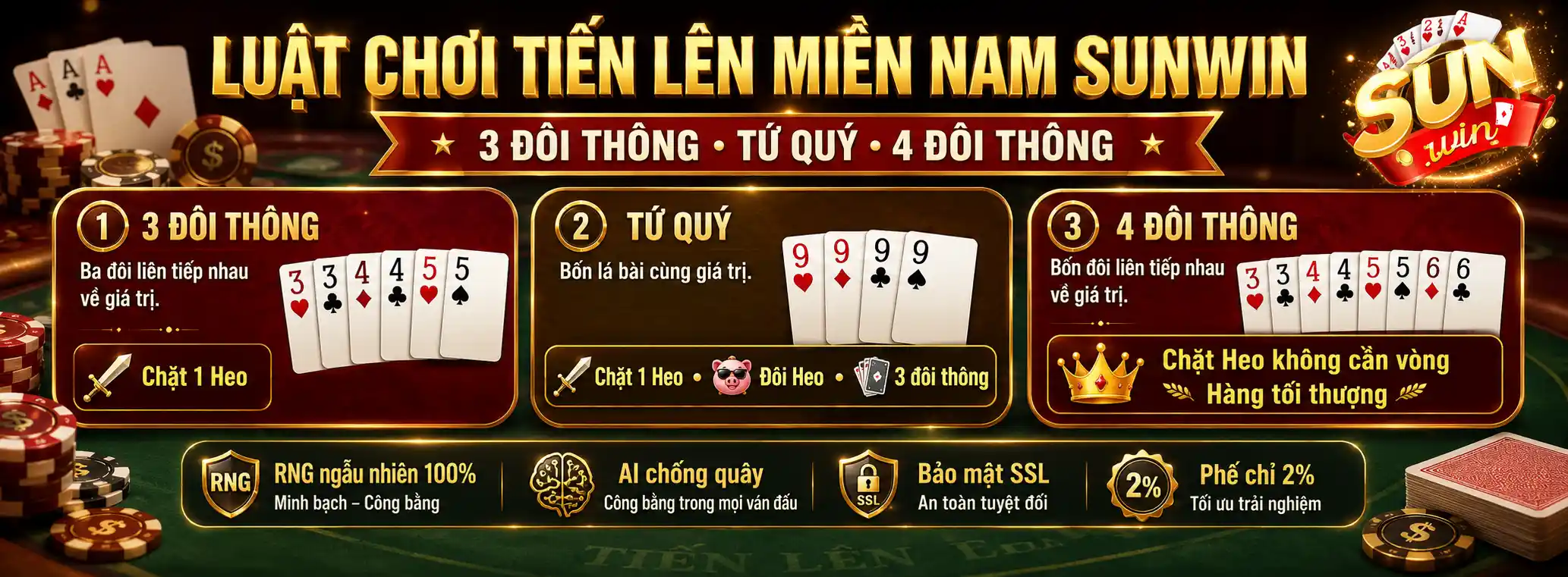 Luật Chơi Tiến Lên Miền Nam Sunwin Cho Người Mới
