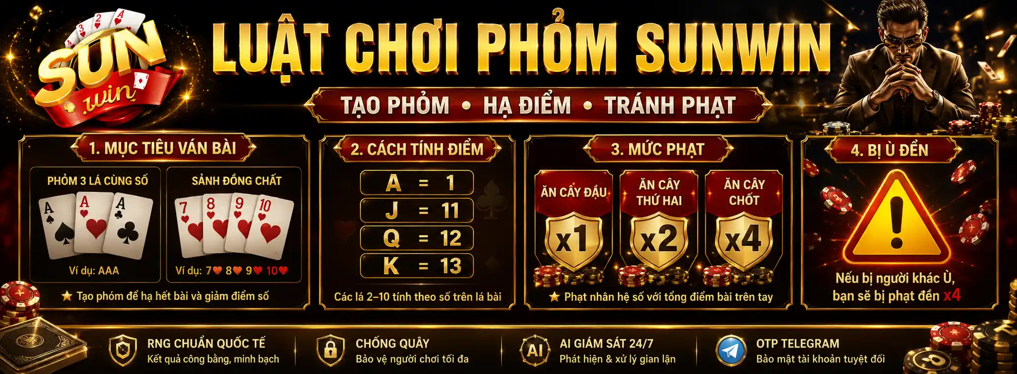 Chiến Thuật Chơi Phỏm Sunwin Bất Bại Từ Cao Thủ Bài Đổi Thưởng 2 Thuật Toán Chia Bài Và Luật Tính Điểm Phỏm Sunwin