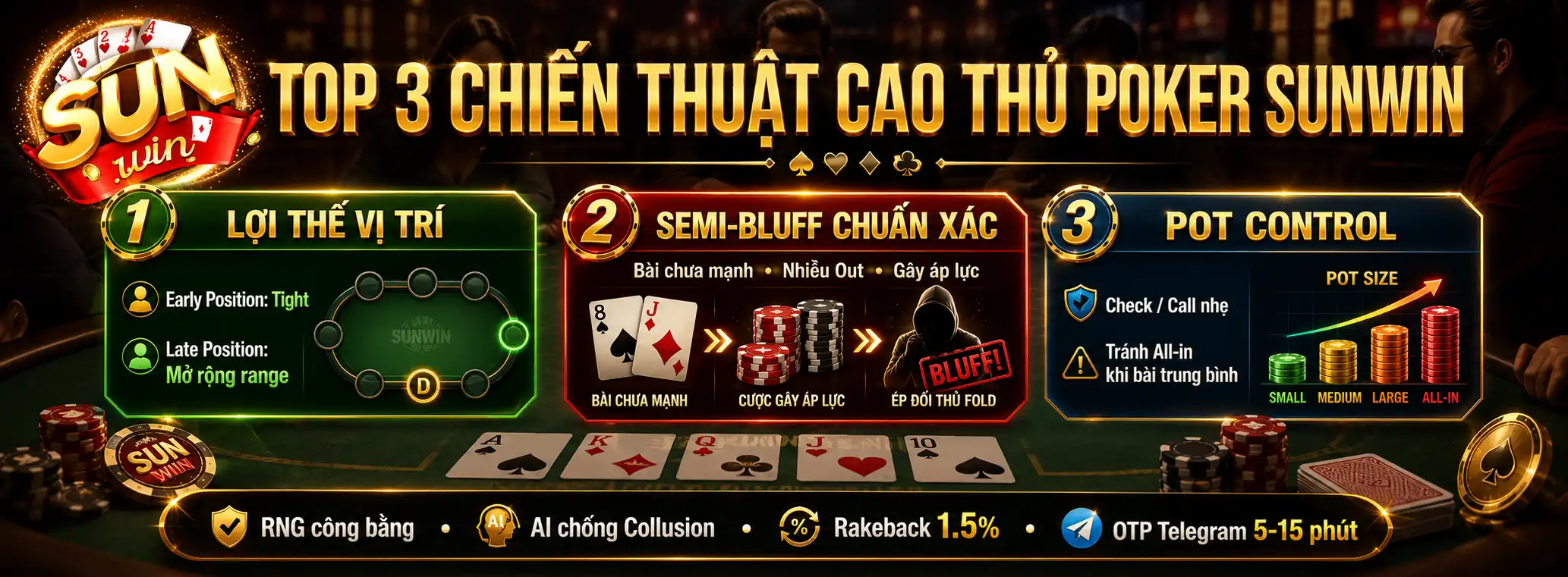 💡 2. Top 3 Chiến Thuật Đỉnh Cao Để Làm Chủ Bàn Cược Poker Sunwin