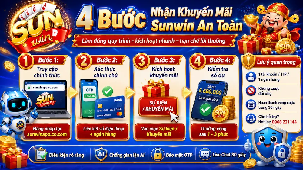 Tổng Hợp Khuyến Mãi Sunwin Mới Nhất – Hướng Dẫn Cách Nhận Ưu Đãi An Toàn 2 🛠️ Hướng Dẫn Chi Tiết 4 Bước Nhận Khuyến Mãi Sunwin