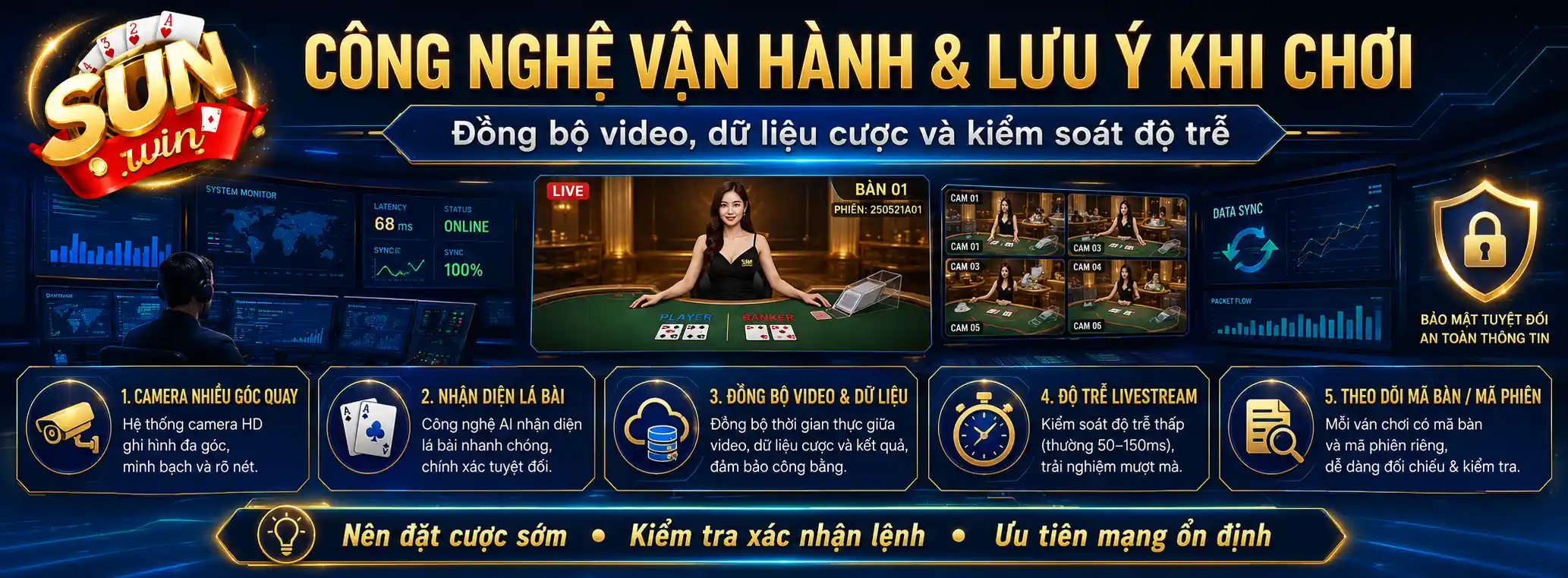 Công nghệ vận hành Casino Livestream Sunwin