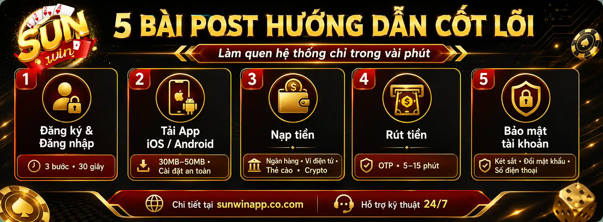 Danh Sách Các Bài Post Hướng Dẫn Chi Tiết Tại Sunwin