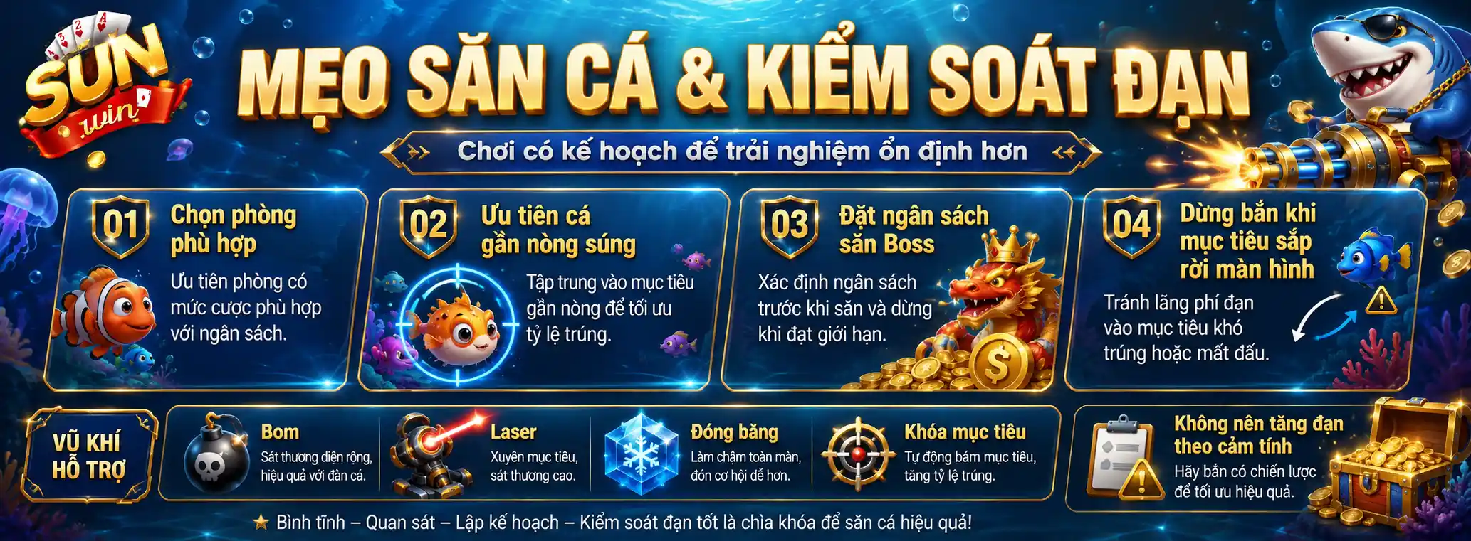 Hướng dẫn chơi bắn cá Sunwin cho người mới
