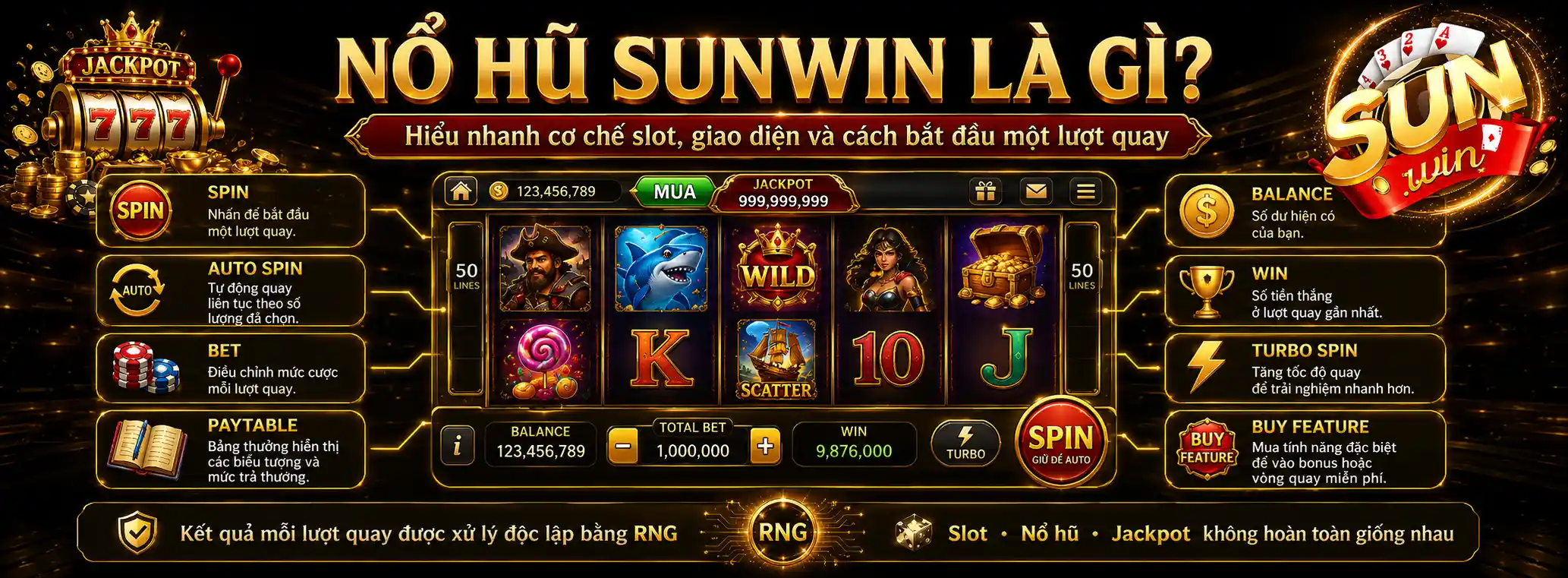 Nổ Hũ Sunwin – Khám Phá Kho Slot Và Cơ Chế Săn Jackpot 2026 2 Nổ hũ Sunwin là gì