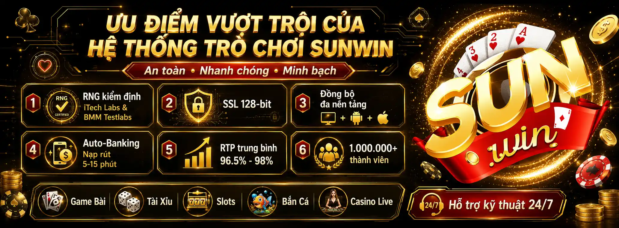 Ưu Điểm Vượt Trội Của Hệ Thống Trò Chơi Sunwin