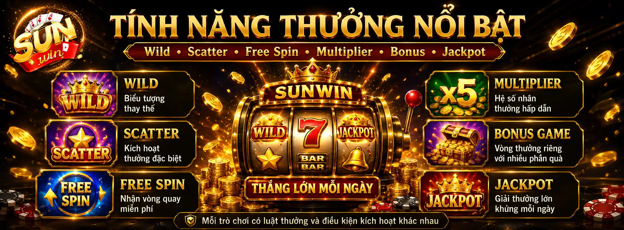 Nổ Hũ Sunwin – Khám Phá Kho Slot Và Cơ Chế Săn Jackpot 2026 4 tính năng thưởng nổi bật